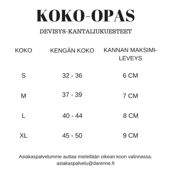 KOKO-OPAS devisys liukueste